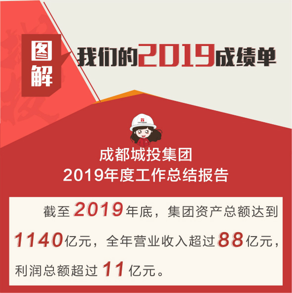 图解我们的2019成绩单-1_meitu_5.jpg